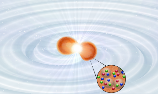 Two neutron stars almost about to merge, emitting gravitational waves and light.