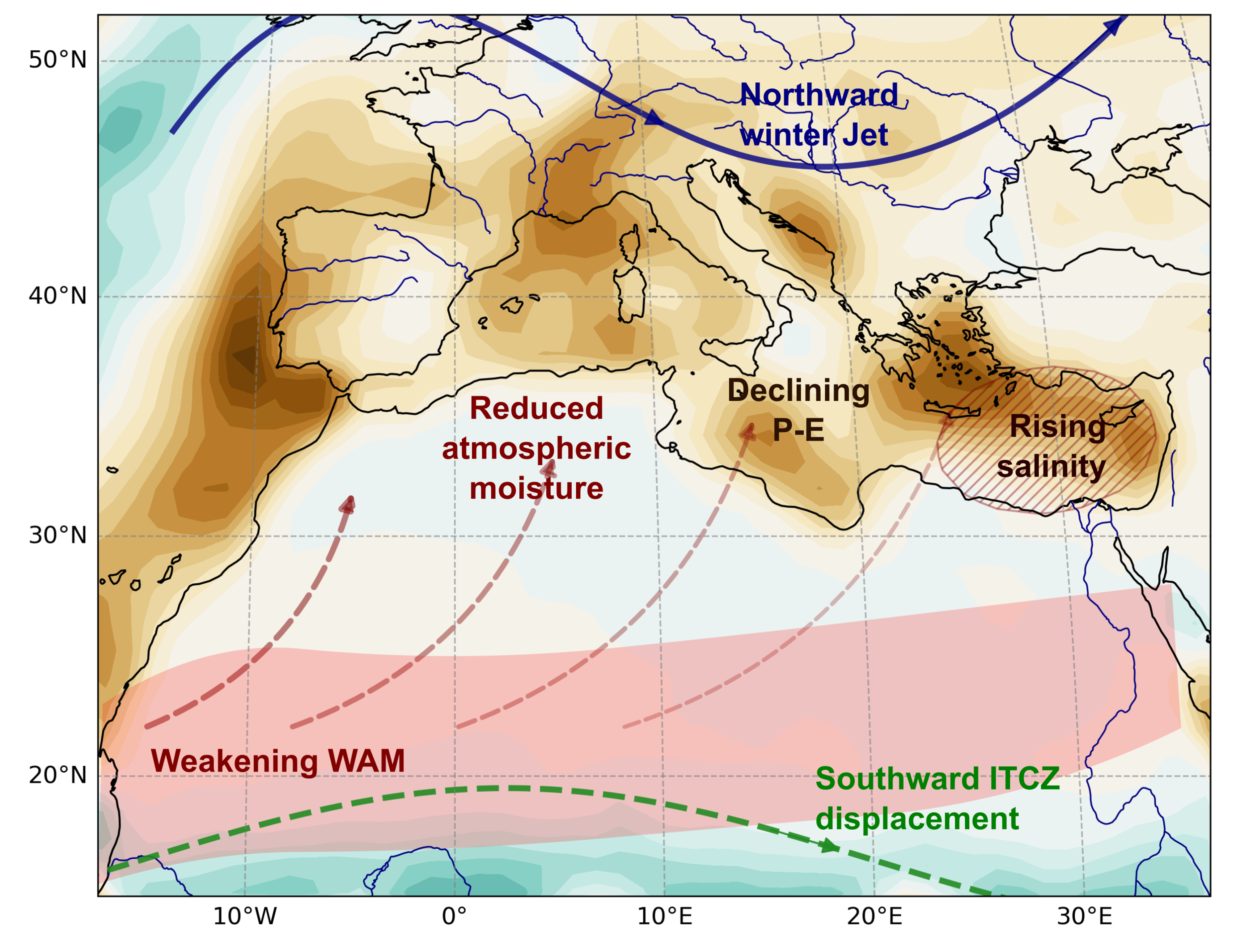 Map over the Mediterranean with surrounding masses of land and arrows indicating the path of the winds carrying moisture