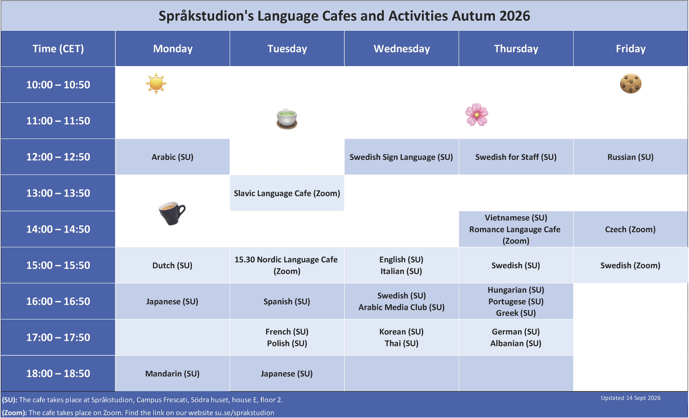 Språkcaféschema