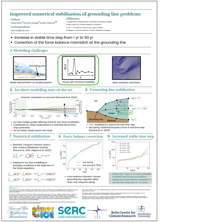 Scientif poster by Clara Henry