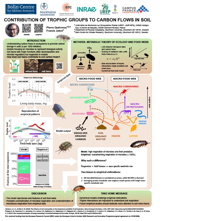 Scientif poster by Pierre Quévreux