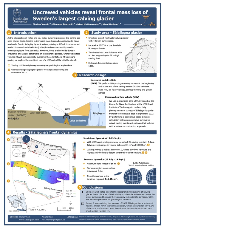 Scientif poster by Florian Vacek