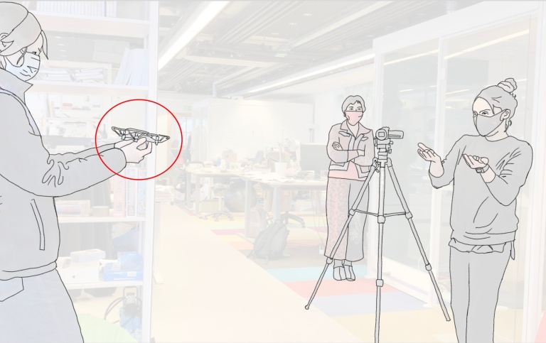 A sketch of people exploring new ways to interact with drones.