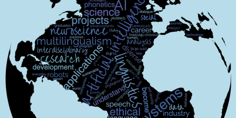 Bild genererad via www.wordclouds.com