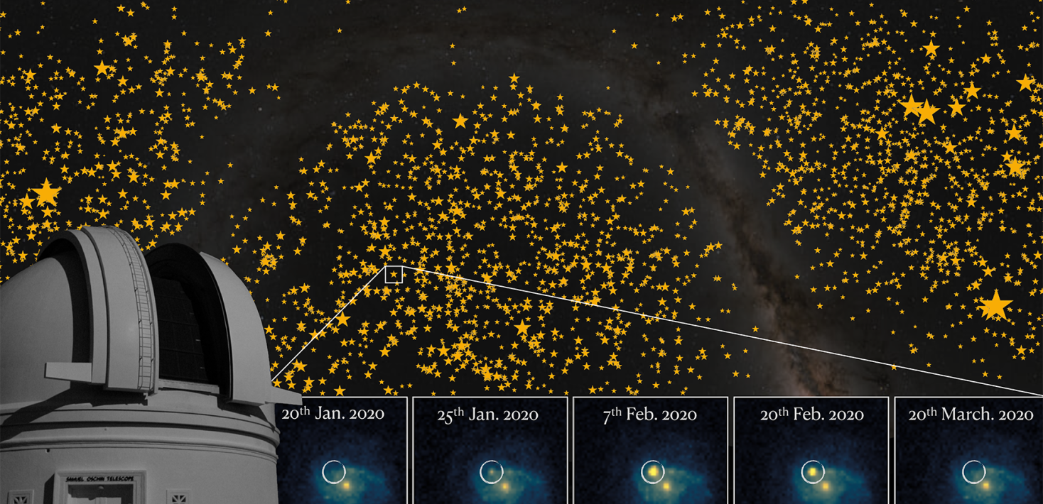 Locations of the 3628 Type Ia supernova explosions