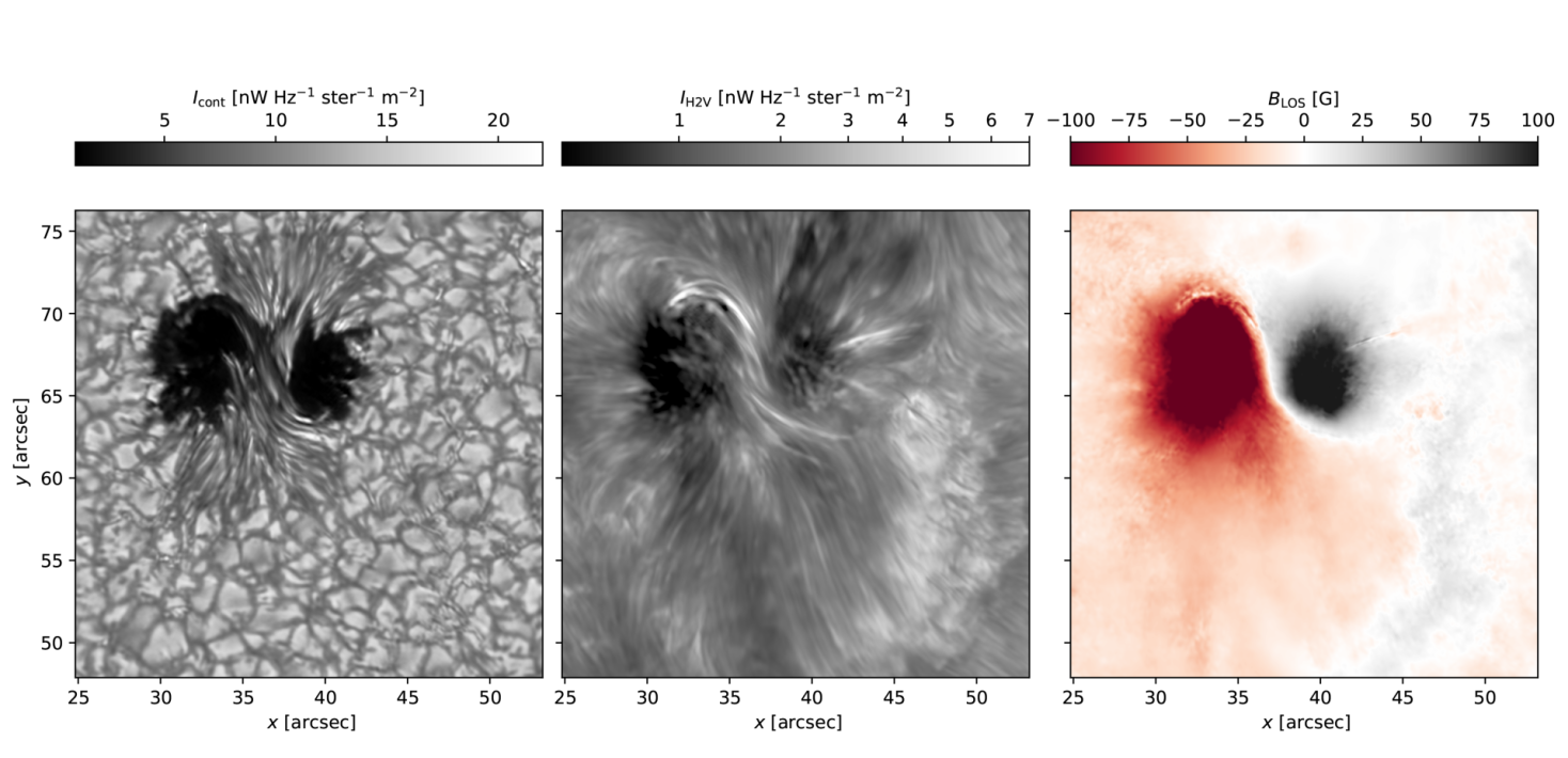Tre images of the sun with two big spots