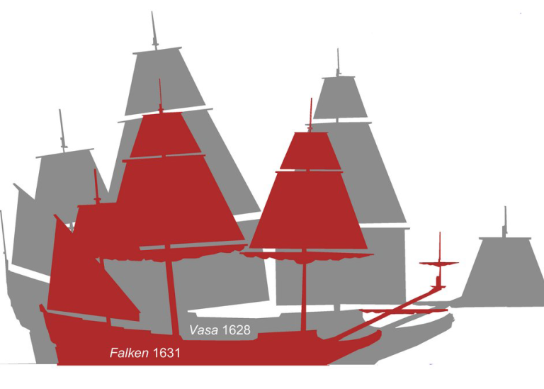Konturen av Falken i rött framför Vasa i grått