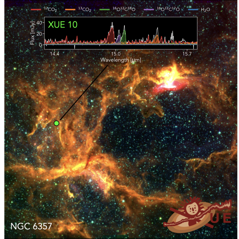 The star-forming region NGC 6357 with the young star XUE 10