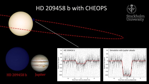 HD 209458 b