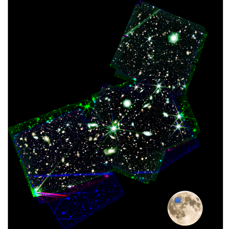 Color composite image of the MIDIS-NIRCAM field