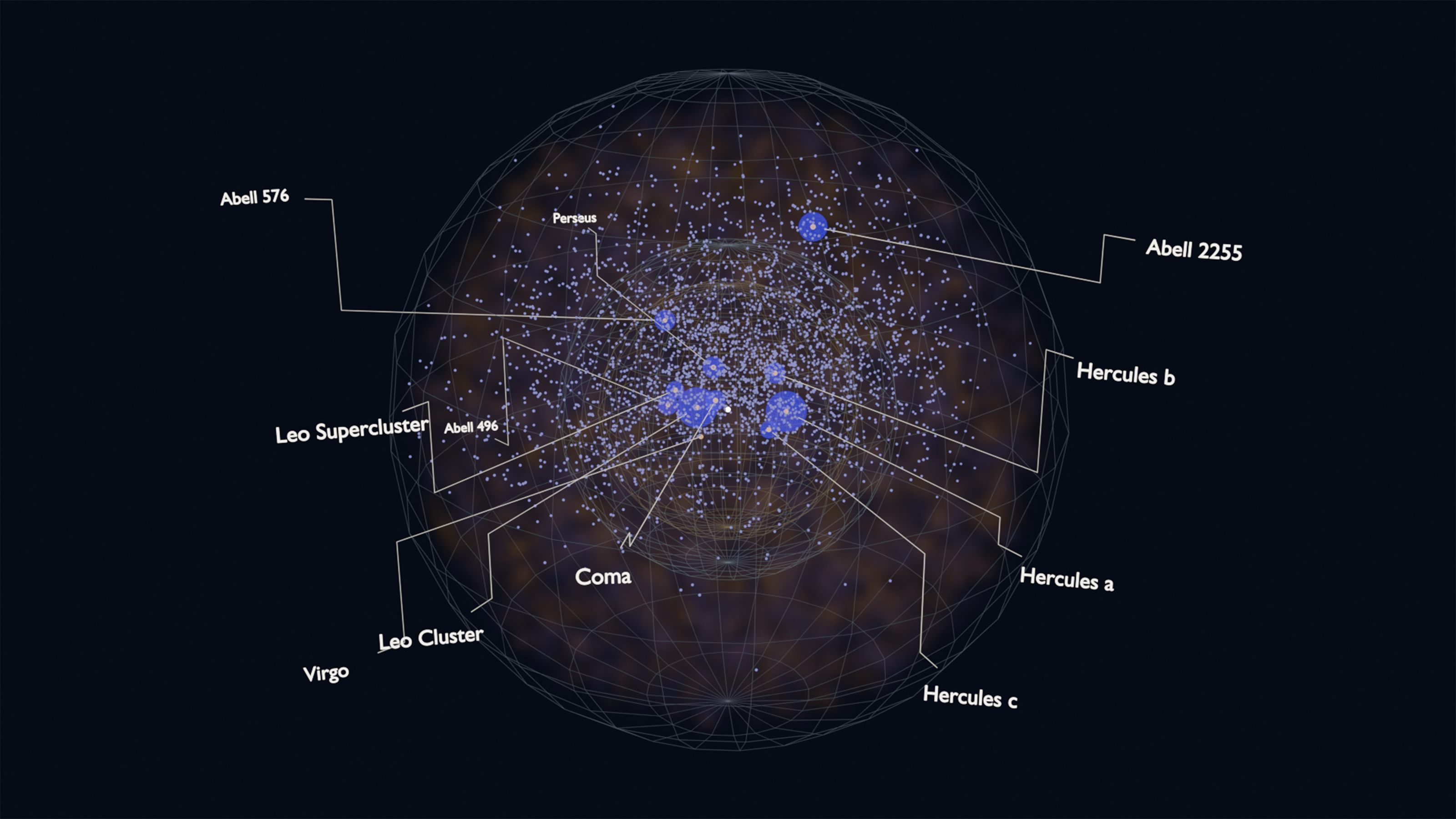 A cloud of white-blue dots shows supernovas in the universe, overlayed by a dark red layer showing cosmic dense regions of space. Large blue spheres indicate superclusters in the universe with higher than average supernova rates.