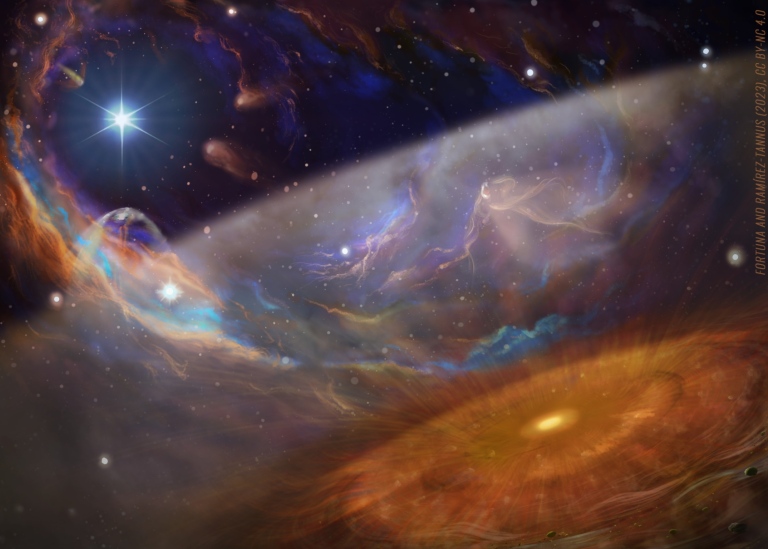 Colorful gas swirling around a protoplanetary disk