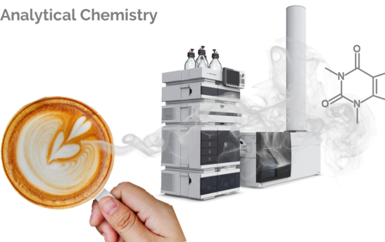 Coffeine and machine