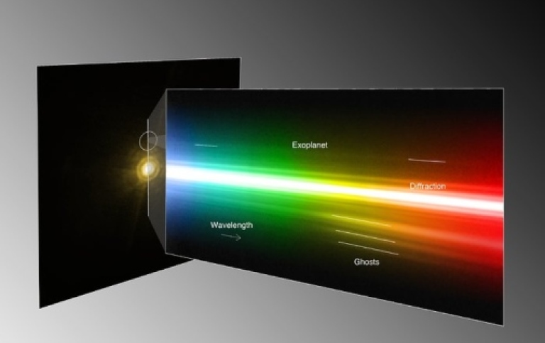 Spektrum av exo-planet.