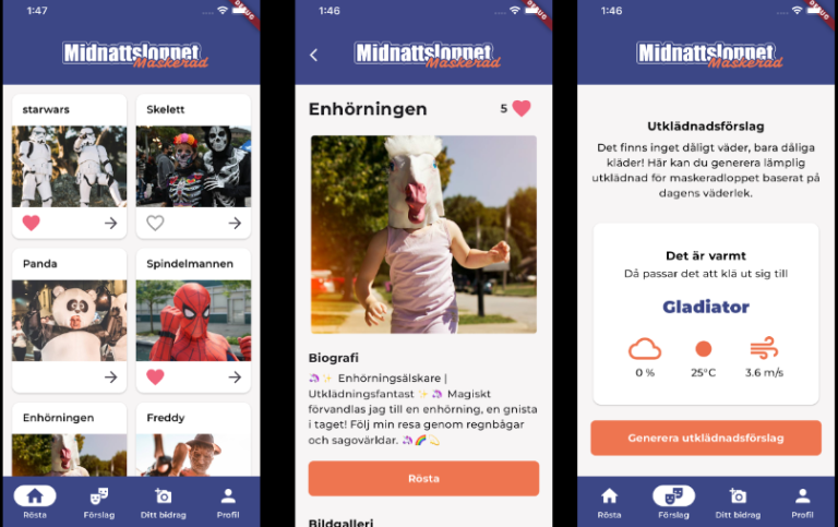Appen Midnattsloppet Maskerad.