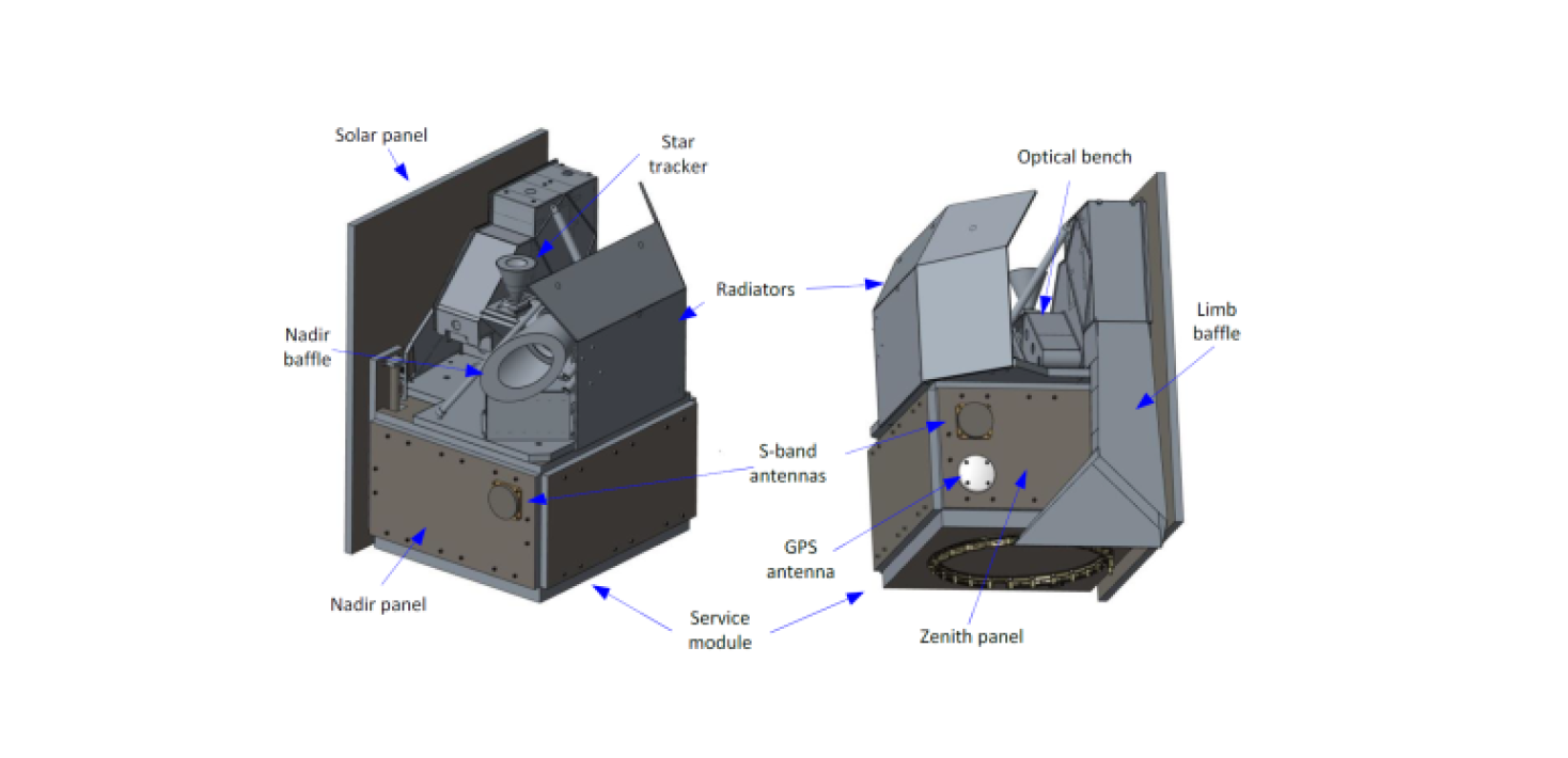 The nadir imager.