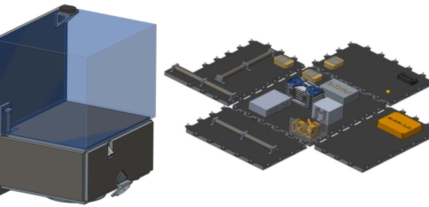 Schematic image of InnoSat Platform.