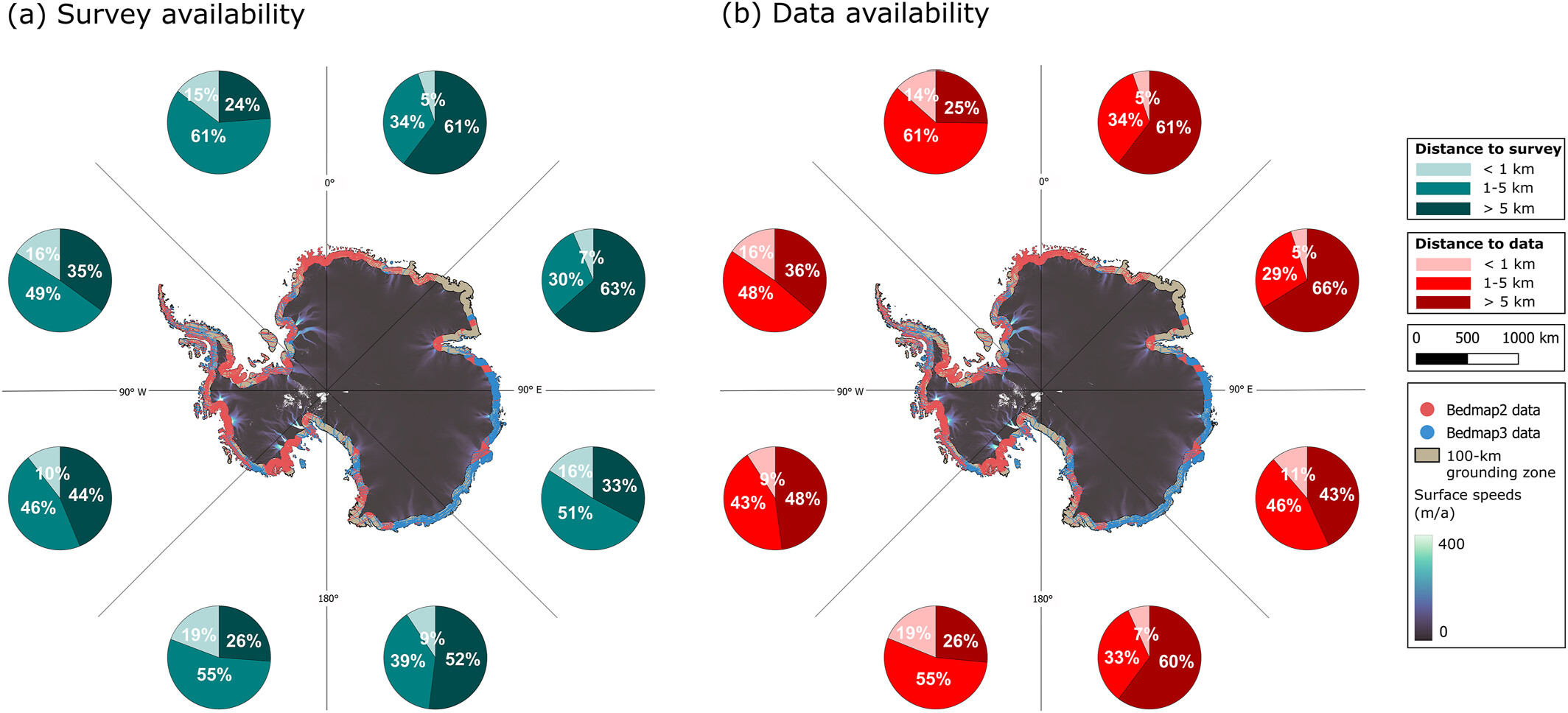 Figure of two maps of Antarctica with cirkeldiagram.