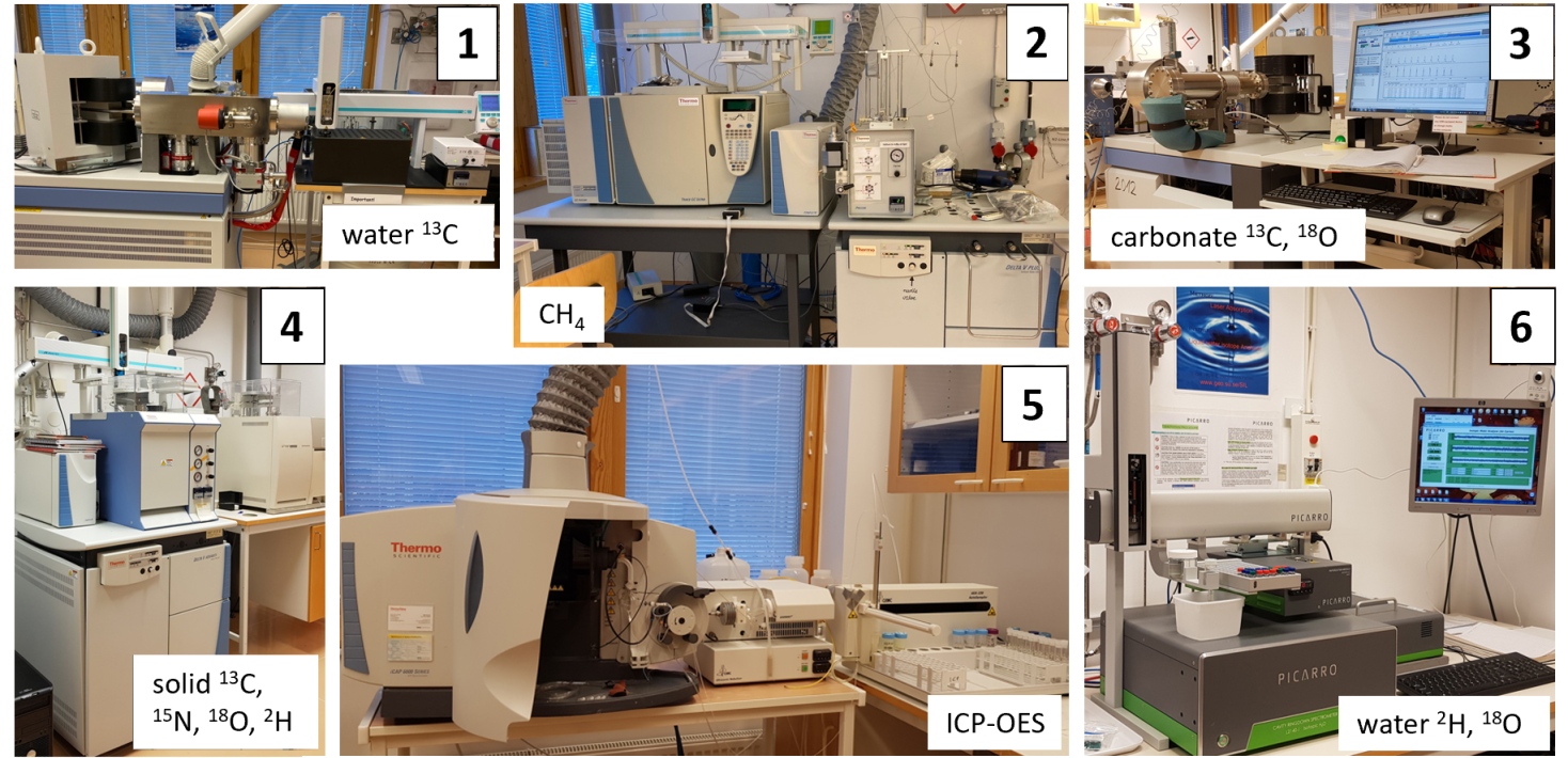 Laboratory instruments