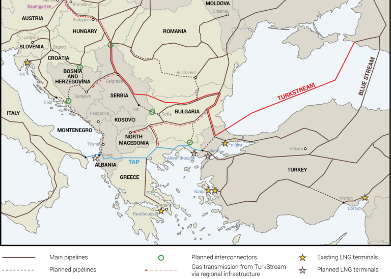 Major gas pipelines connecting Turkey with Central and Eastern Europe