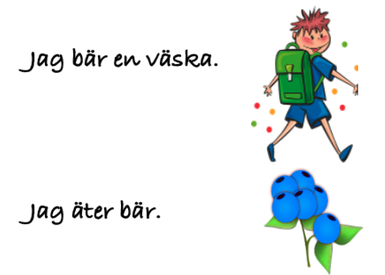 Ett barn bär en ryggsäck och säger "Jag bär en väska". En bild på blåbär med texten "Jag äter bär".