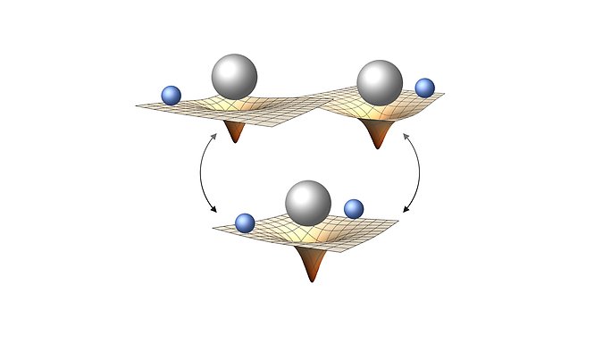 Illustration of two different interpretations of the same physical scenario, viewed from different perspectives.