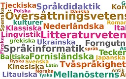Ordmoln med alla språken