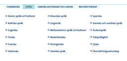 De olika språkämnena inom forskning vid Stockholms universitet.