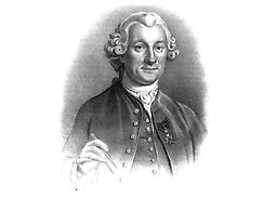 Pehr Wargentin