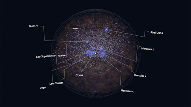 A cloud of white-blue dots shows supernovas in the universe, overlayed by a dark red layer showing cosmic dense regions of space. Large blue spheres indicate superclusters in the universe with higher than average supernova rates.