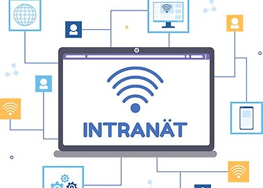 Grafik med datorskärm med internetsymbol, text Internet, och i bakgrunden flödesscheman mellan olika tekniska element.