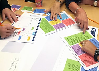 ABC-workshop