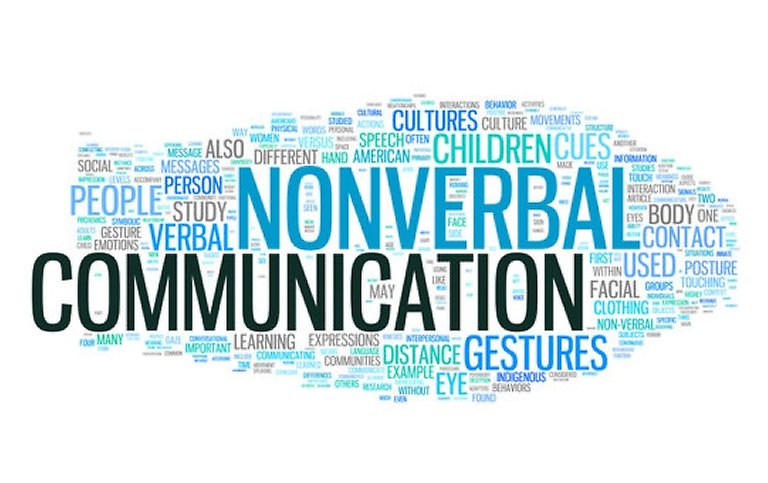Word cloud on Nonverbal communication.