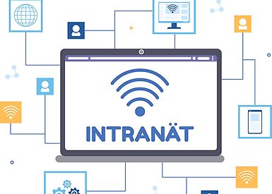 Grafik med datorskärm med internetsymbol, text Internet, och i bakgrunden flödesscheman mellan olika tekniska element.