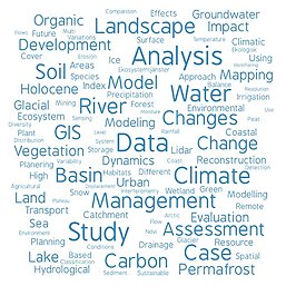 The most common words in titles of degree projects 2010-2019.