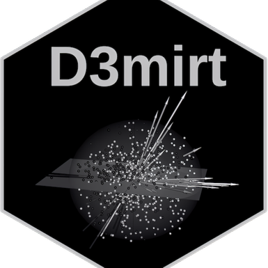 Image of the D3mirt logo (on the cover of the thesis), slightly cropped.