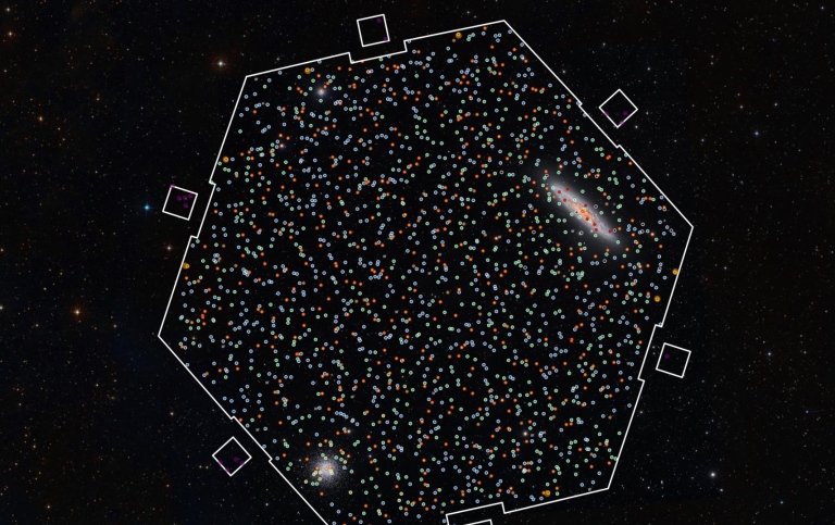 The hexagonal 4MOST field-of-view and the many objects (marked with different coloured dots for different types of objects). 4MOST collected a spectrum for each of these individual objects, allowing us to study their properties such as chemical composition or temperature. Credit: AIP/Background: Harshwardhan Pathak/Telescope Live 4MOST multi object spectroscopy setup